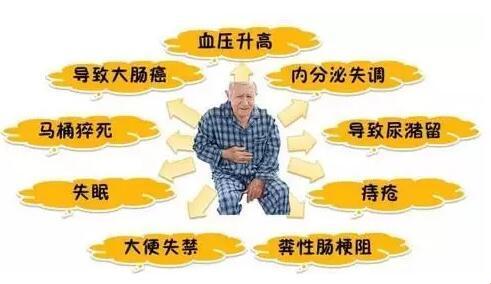 老人拉肚子，毛病何在？笑话！