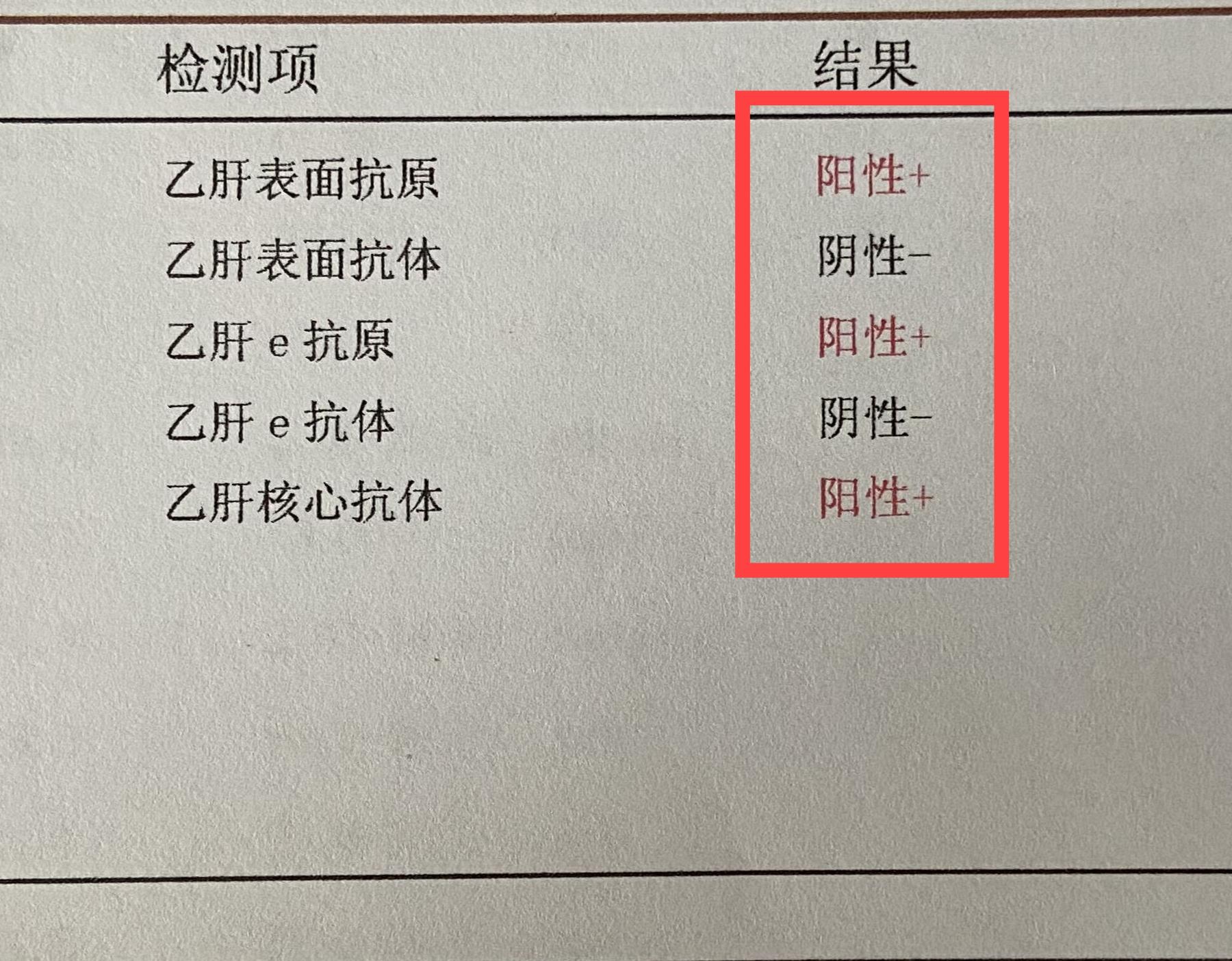 小三阳，传不传染？戳破这颗“乙肝恐慌”的泡沫！