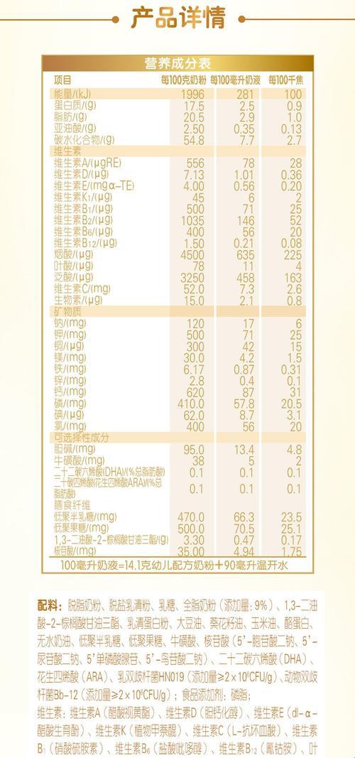 “婴儿配方奶，计算公式里的‘江湖险恶’”