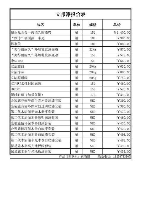 130平的宅子，涂上一抹立邦，价格几何？