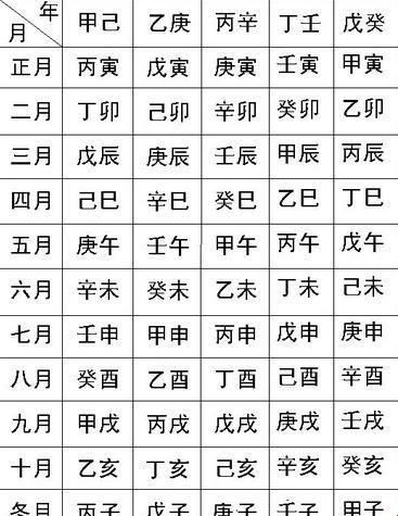 男孩出生月份的“福运”之谜：一场轻松的调侃