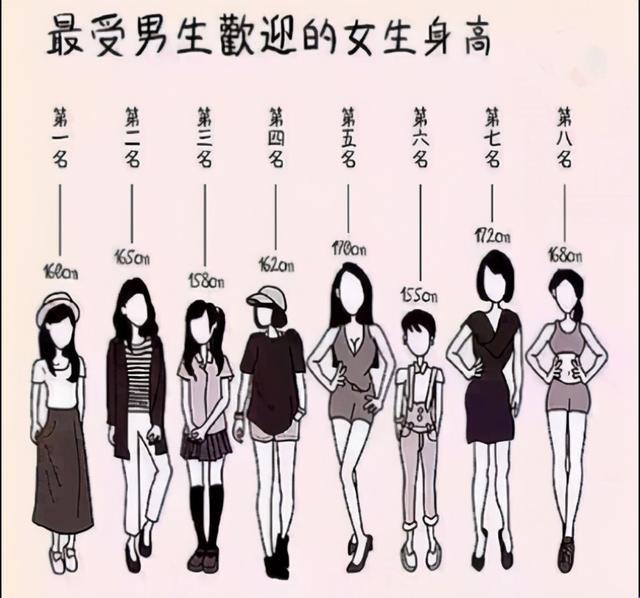 “矮个子”女生：揭秘幽默背后的高深莫测