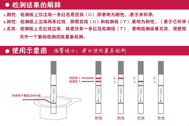 早早孕试纸，揭秘那些年的「谜之线条」