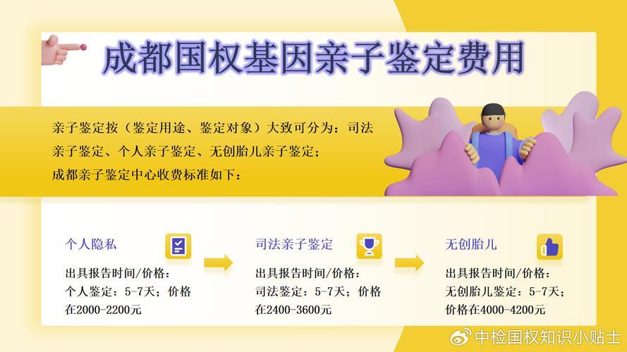 砸锅卖铁，鉴定父子情？揭秘亲子鉴定背后的金价谜团