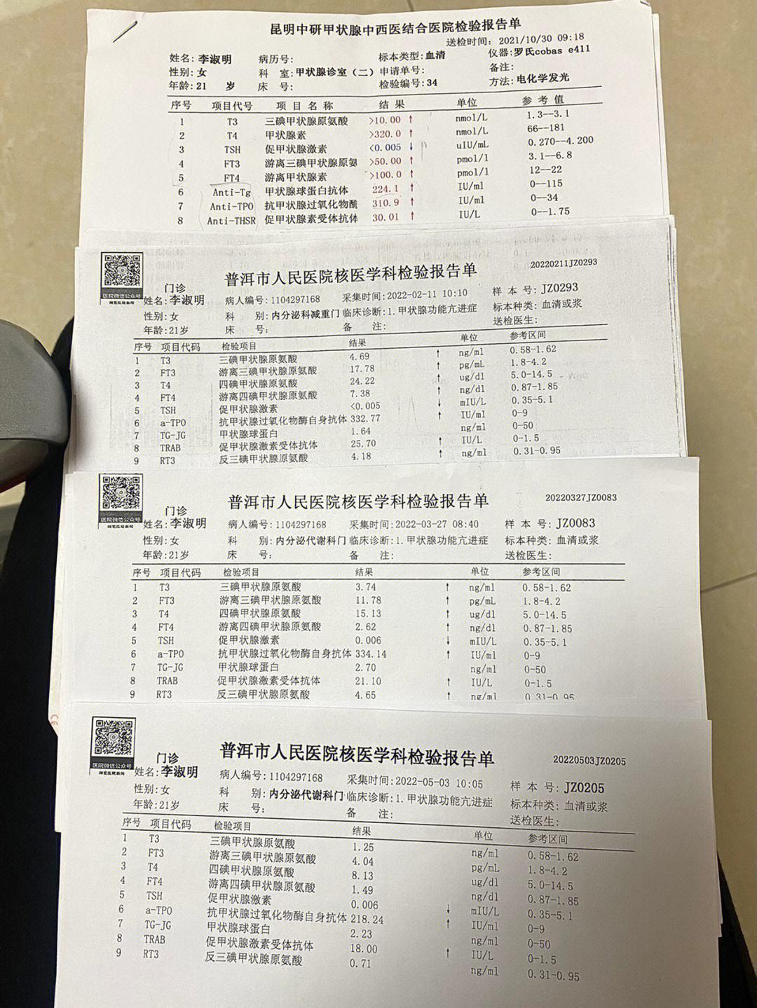 孕早期甲亢横行，妊娠之路能否斩棘前行？