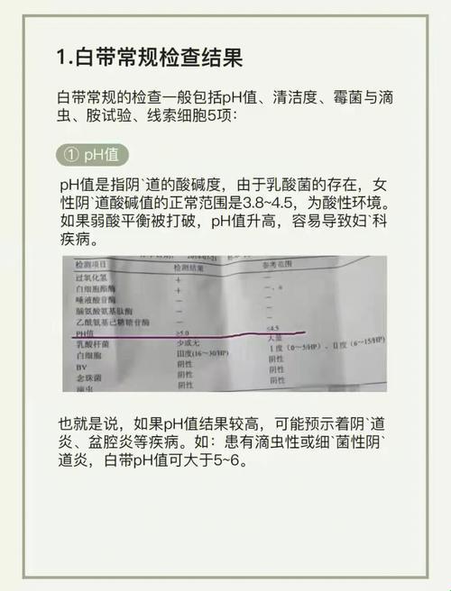 妇科ph值5.1，酸酸甜甜就是“霉”？