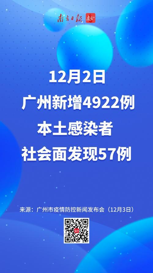 广疫二次来袭，我这个小人物的自嘲式生存手册