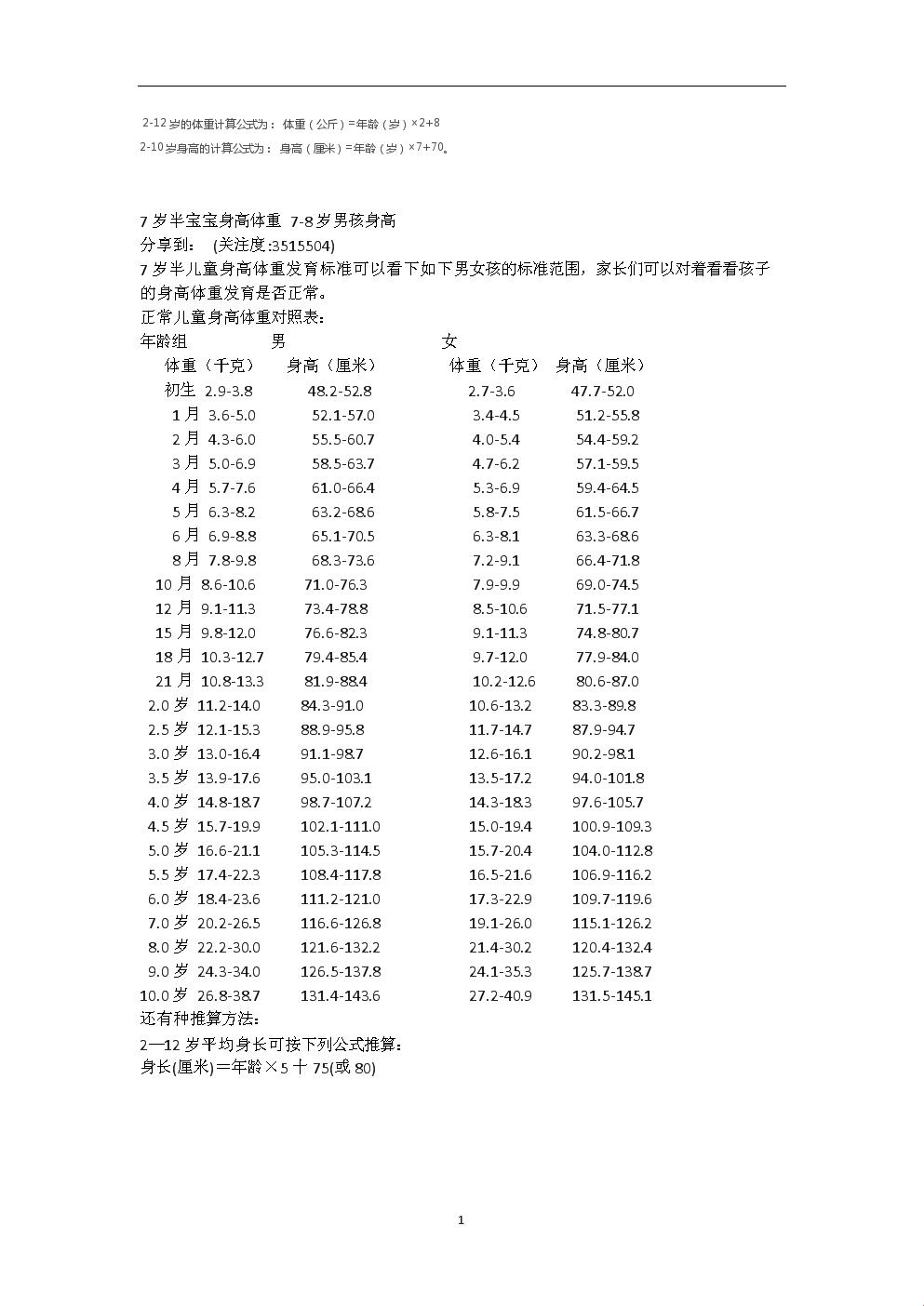 两岁到十二岁，揭秘身高的神奇公式！