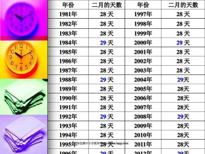 2023黏年，你咋不上天呢？