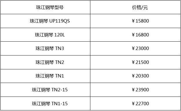 钢琴这货，价格是个谜