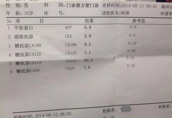 甲胎蛋白7.12，你闹哪样？