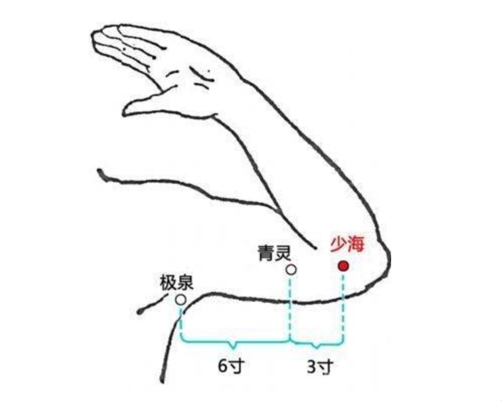 找少海原来这么轻松：笑谈中的启示