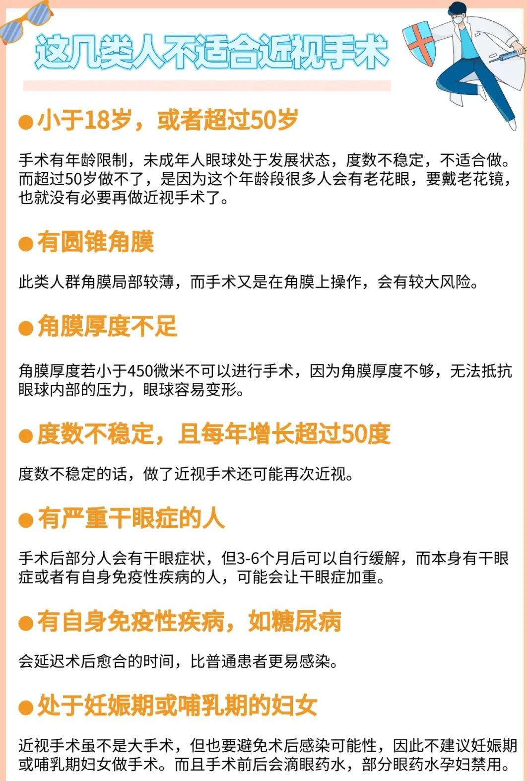 瞧你这双眼，综合一下得花多少钱？