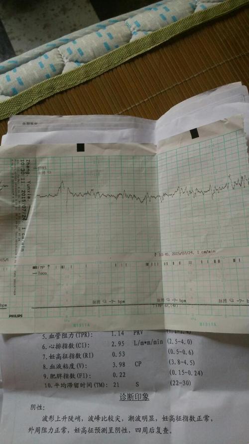 羊水68，还能坚挺多久？笑谈生命之源的奇妙旅程