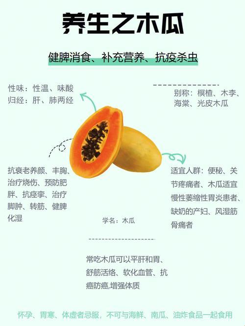 “孕界奇谭”：木瓜狂想曲，孕妈能食否？