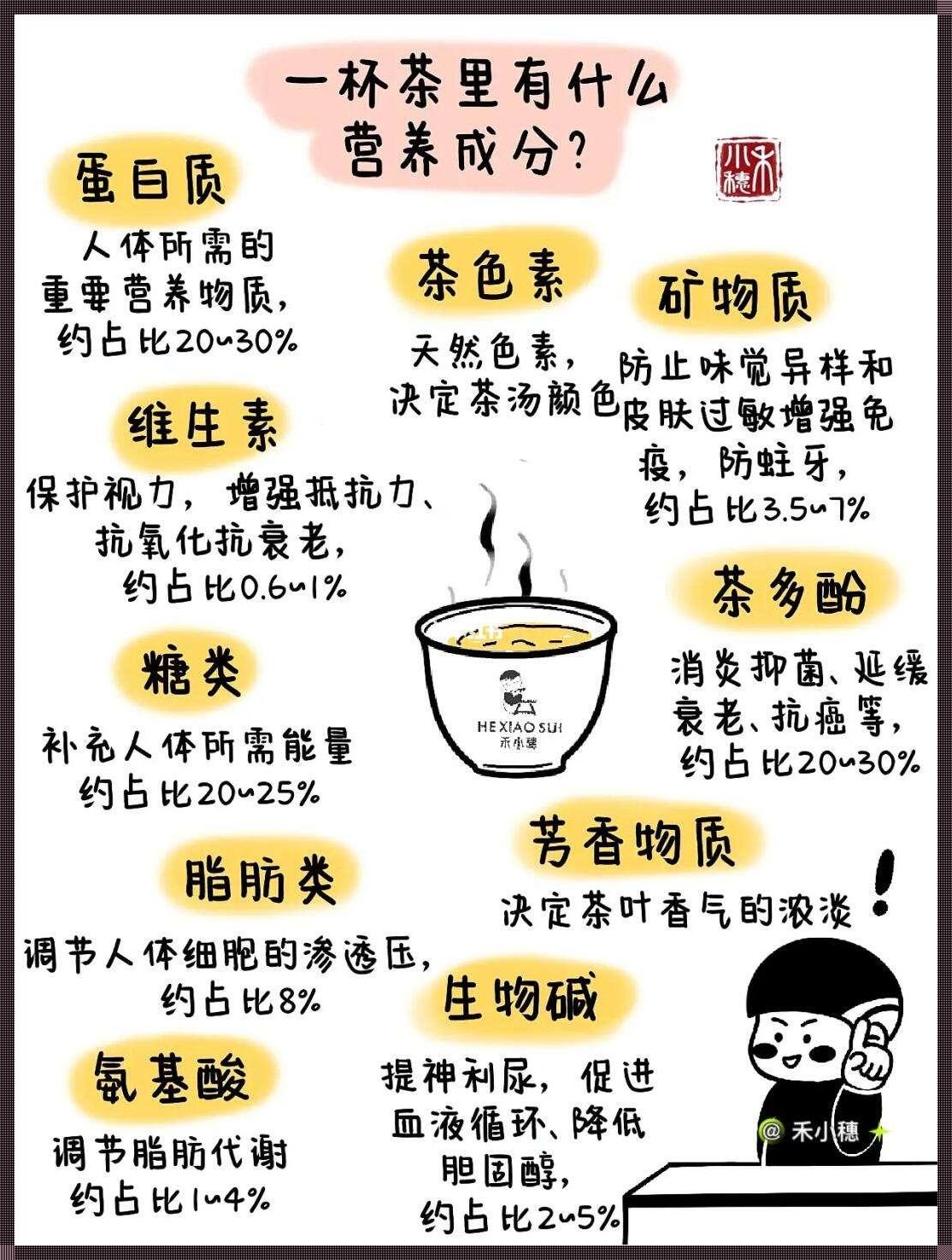 嘿！茶疗养生，玩的就是心跳！