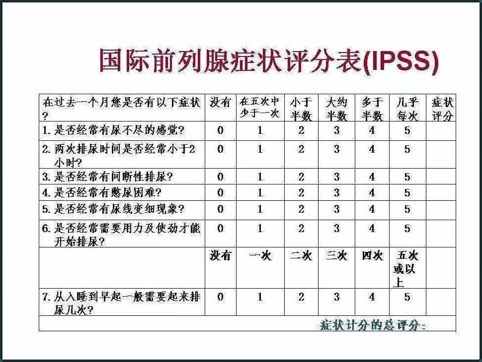 前列腺那些事儿：程度分级，笑谈中透露着男人苦楚