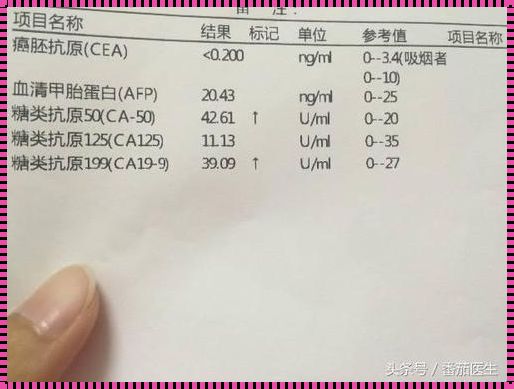 癌胚抗原定量狂想曲：当科学遇上疯狂