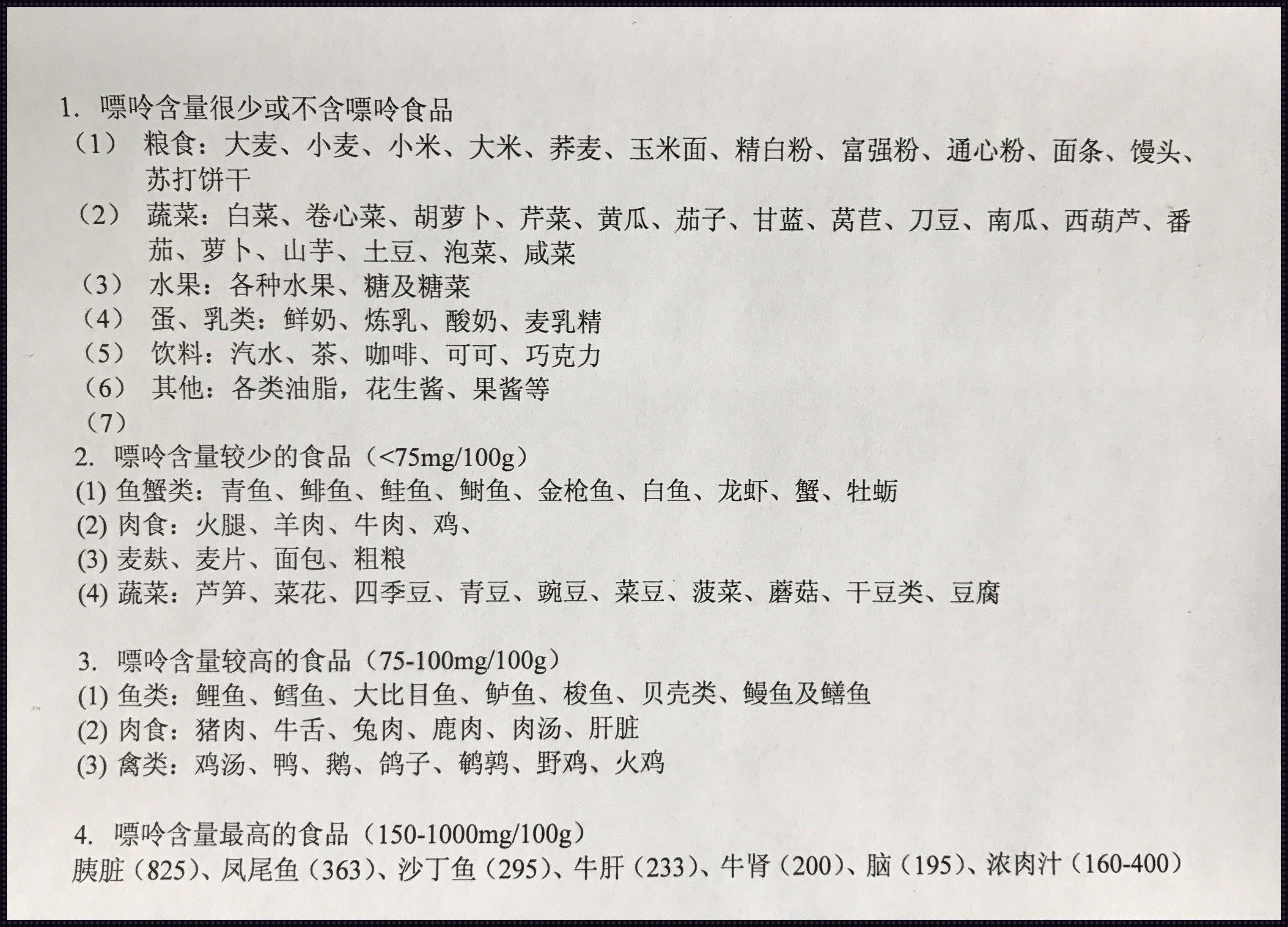 “酸”里寻“碱”记：笑侃降尿酸的十道神食