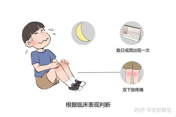 儿童生长痛，痛得让人想笑又想哭