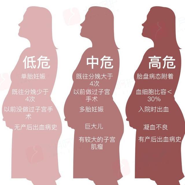 “产科‘甜蜜’并发症，喜提‘人生新体验’”