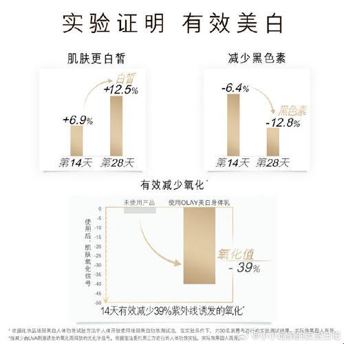 白里挑灯看美，笑谈世间攻略