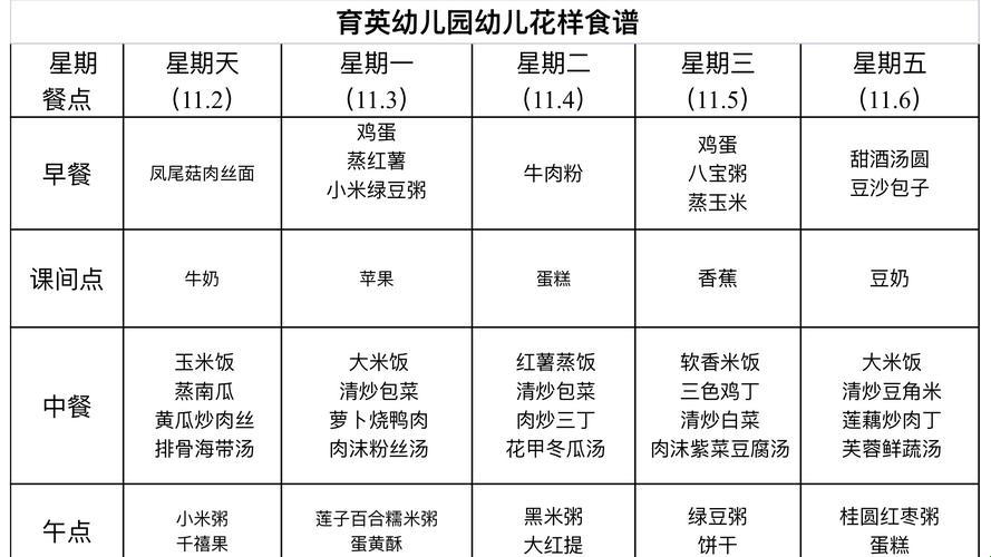 “周一到周五，国际幼儿园的饮食‘大戏’”