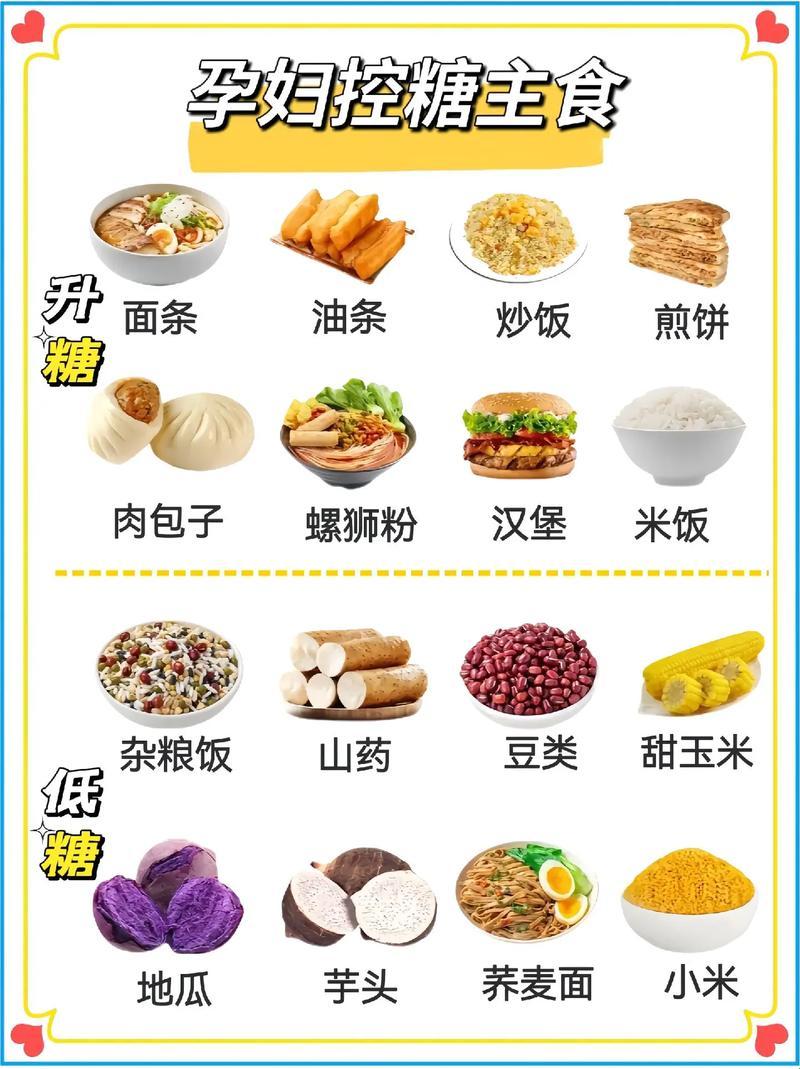 “甜蜜困扰”：孕妇糖高，食界探险指南