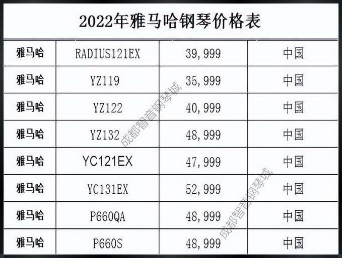 “钢琴最低价”，一场荒诞的讽刺剧