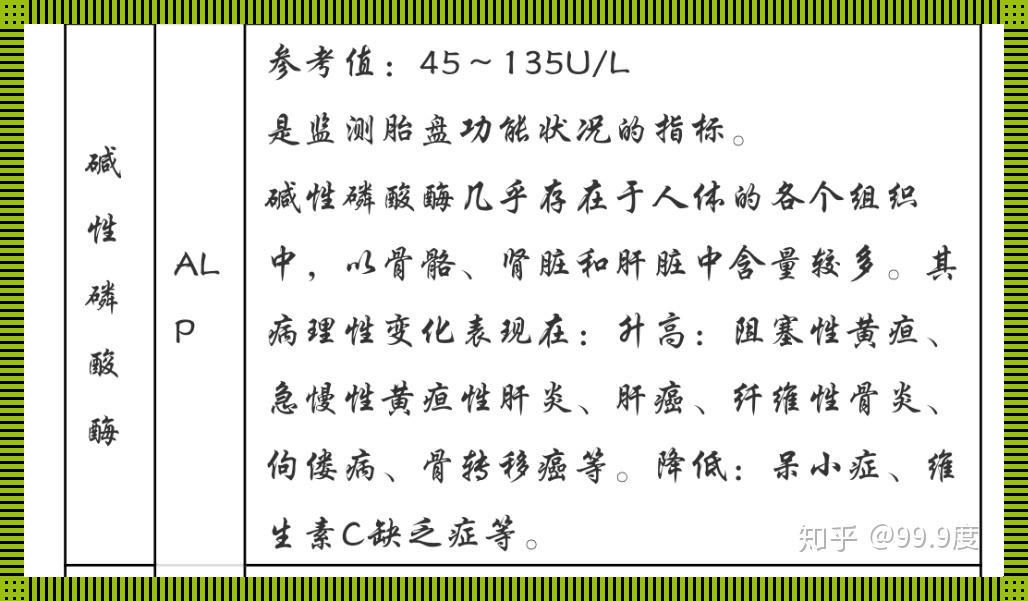 碱性磷酸酶偏低，地球会停转吗？