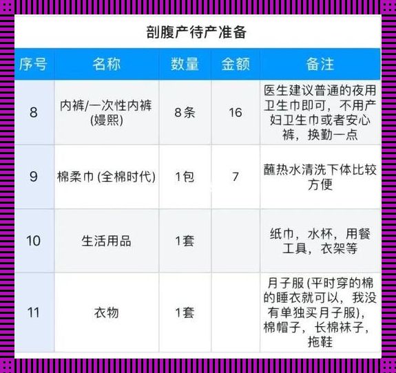 刨腹产之路：笑谈孕事前的「兵器」准备