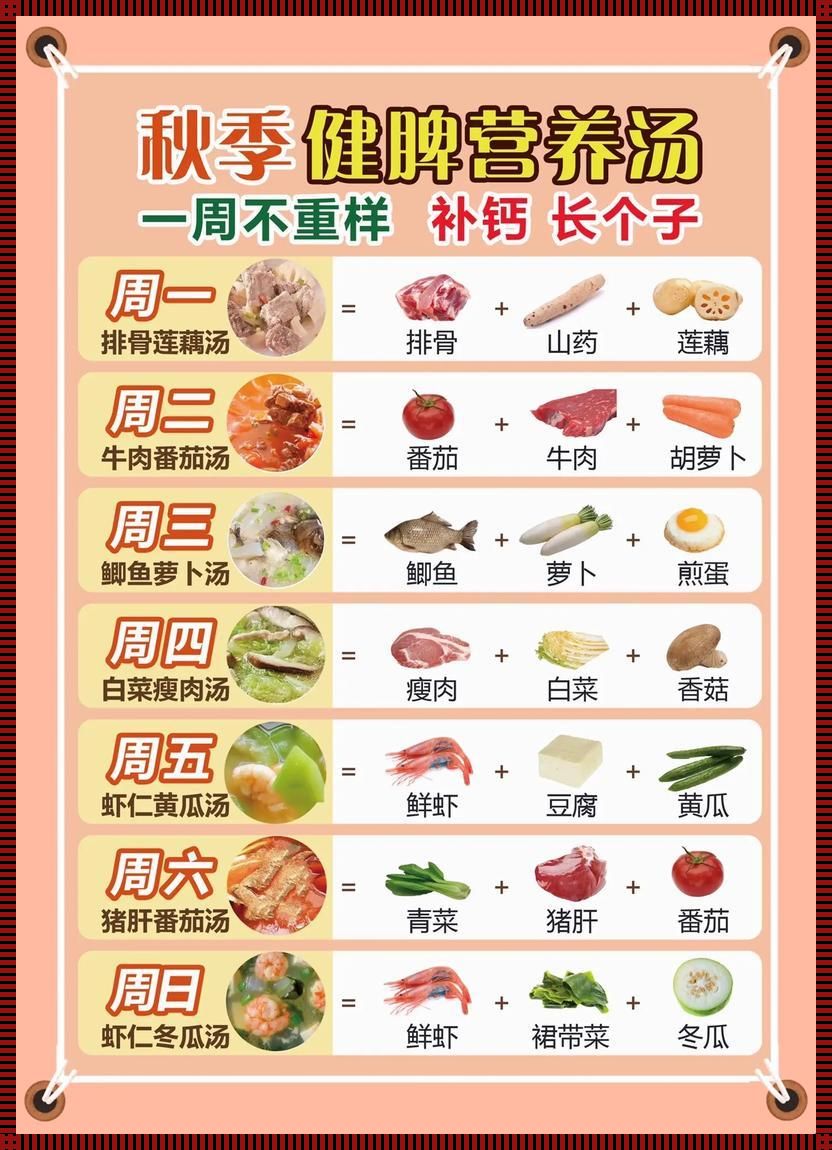 蹿个儿记：7至12岁，食谱里的增高秘籍