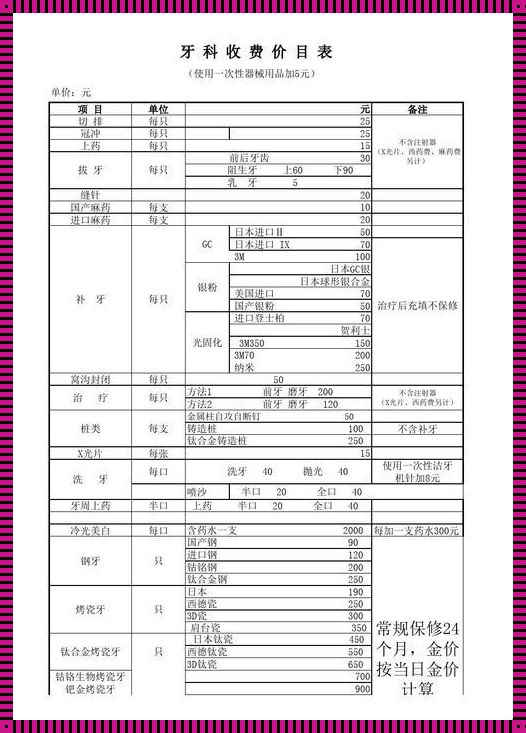 四平牙科价目表：笑掉大牙的惊喜