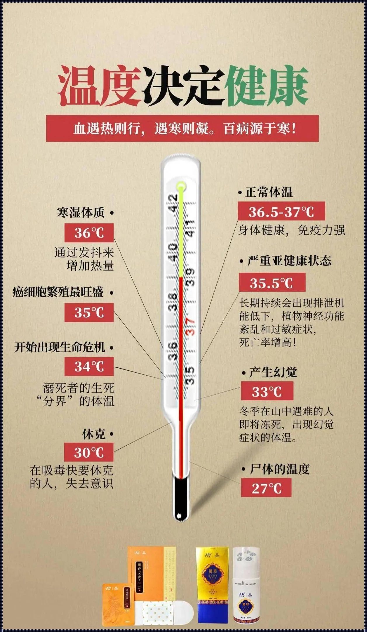 35度体温，癌细胞的欢愉？笑谈！