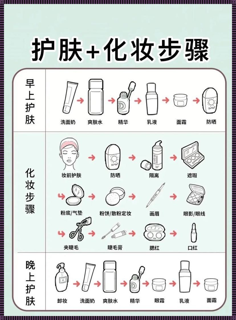 水润秘籍，自嘲达人教你皮肤保湿的那点事儿