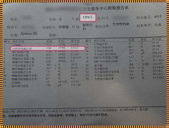 新冠过后，中性粒细胞低，咋办？笑谈另类解决方案