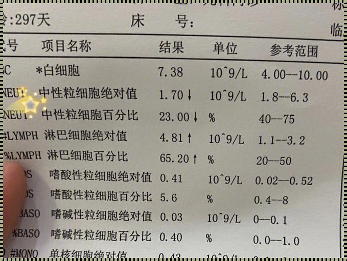 新冠过后，中性粒细胞低，咋办？笑谈另类解决方案