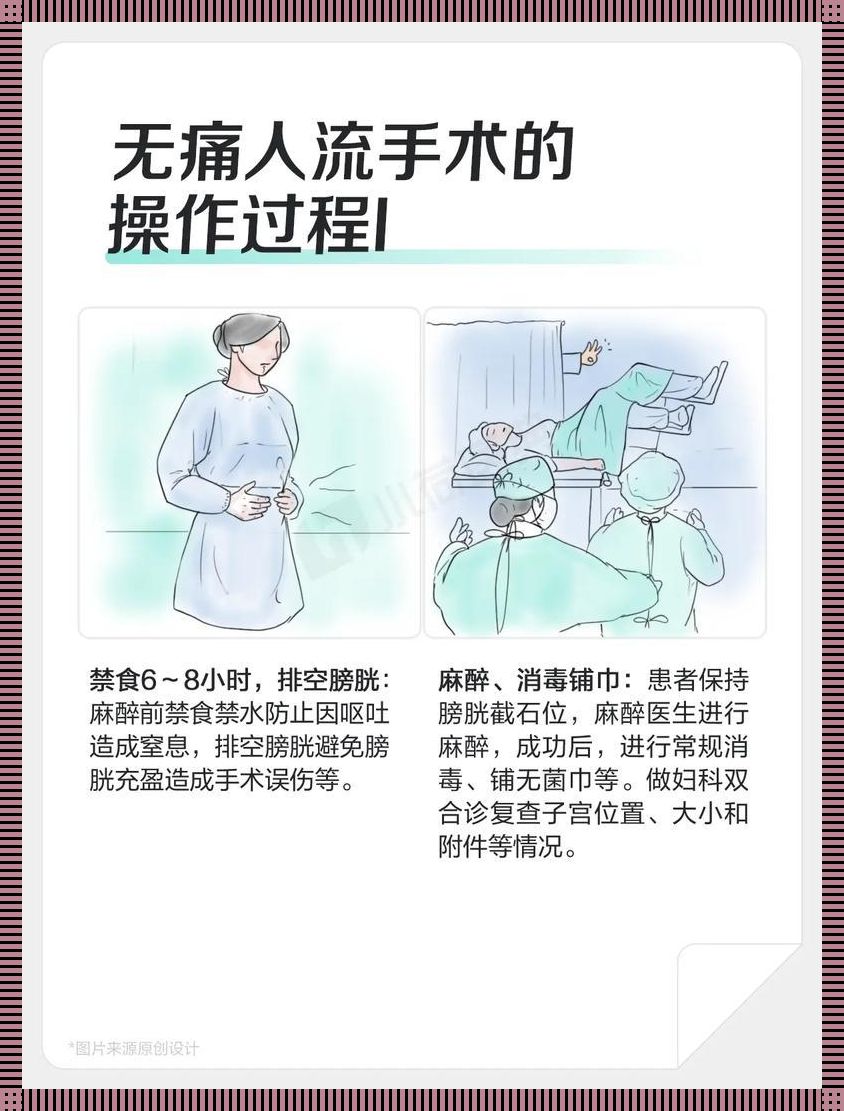 流走的痛与笑：一段轻松的流产之旅