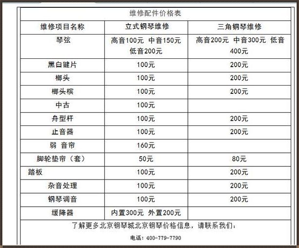 旧钢琴回收价目表：一纸让人哭笑不得的笑话