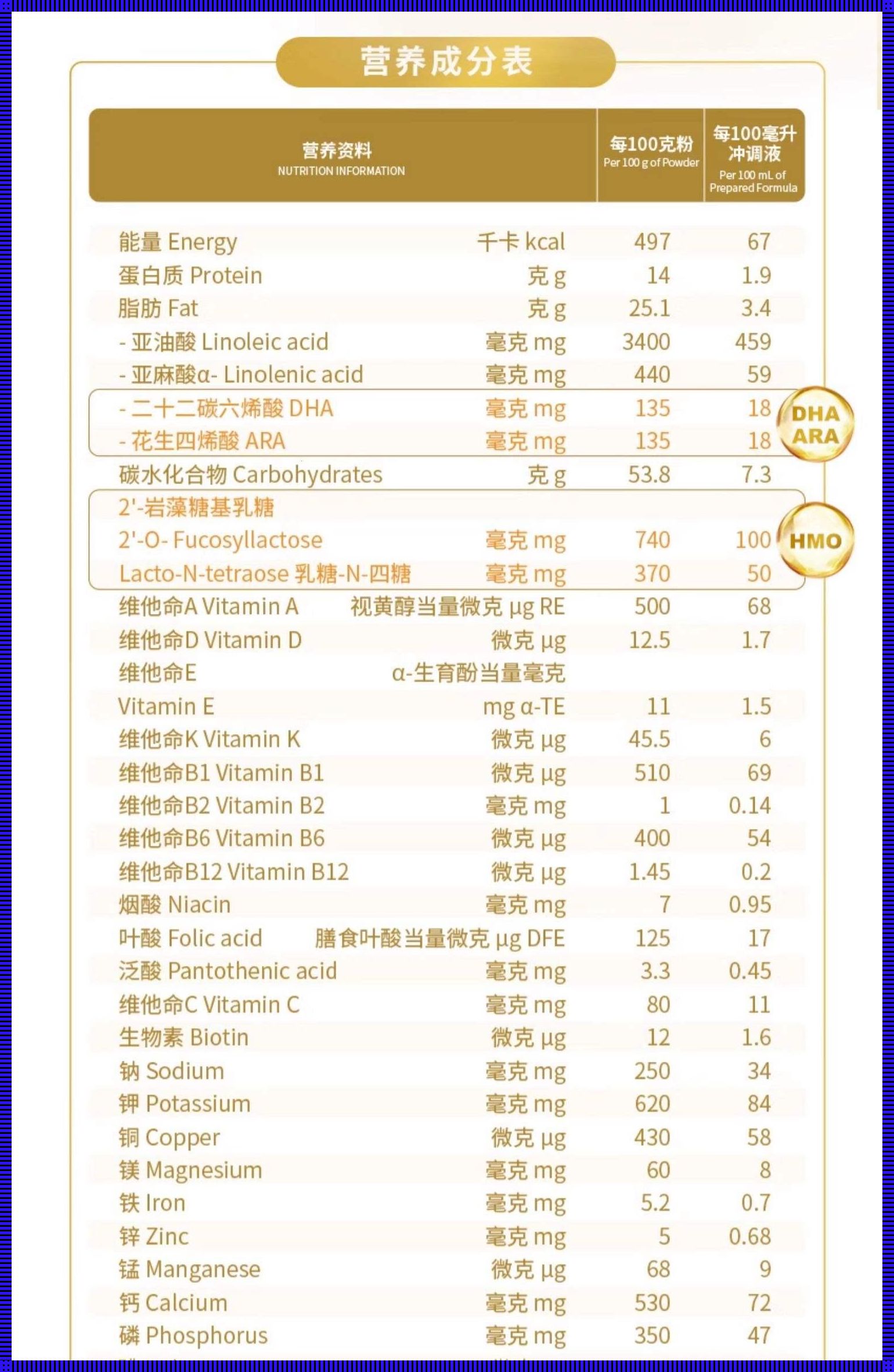 “熄火”奶粉盘点：笑谈十大“冷静”之选