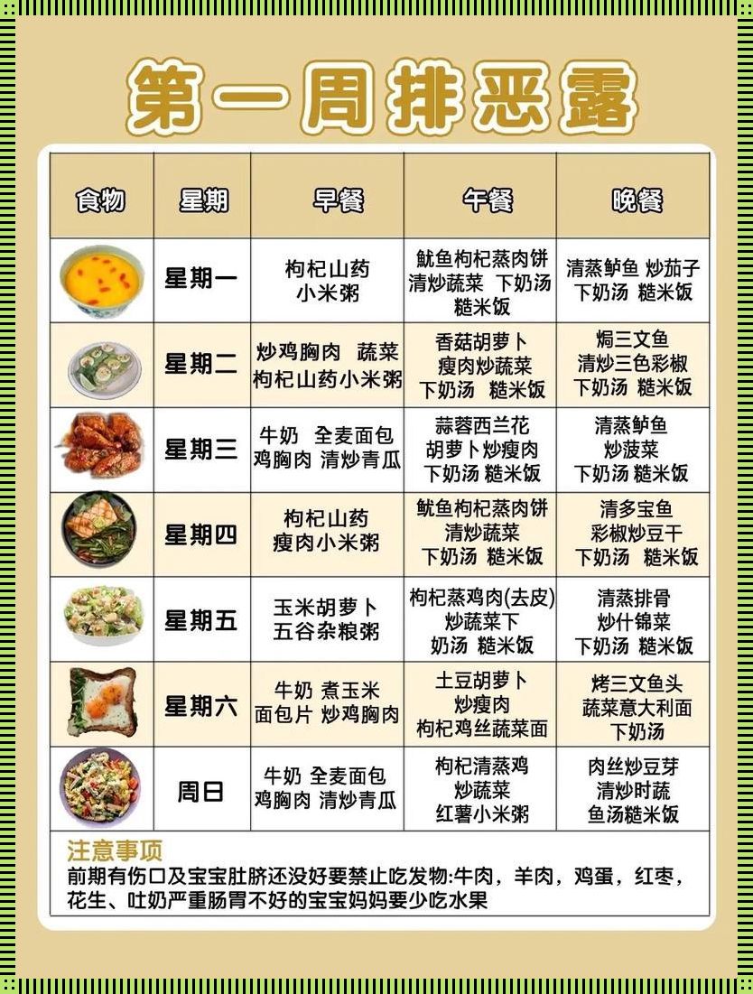 “奶”出花样：月子餐下奶食谱大揭秘！