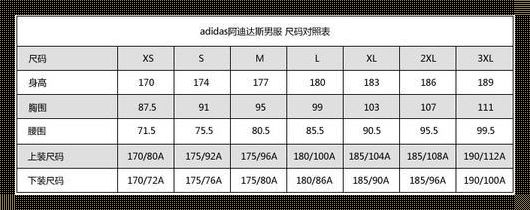 阿迪内长16cm，究竟踩了个啥“神码”？