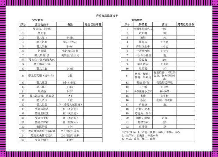 “坐月子”必备清单：笑中带泪的月子生活攻略