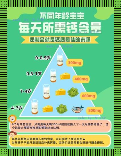 饭前“钙”世珍品，饭后“钙”源滚滚？