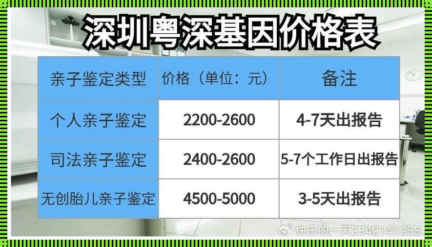 “深圳无创价几何？笑谈人生一大波！”