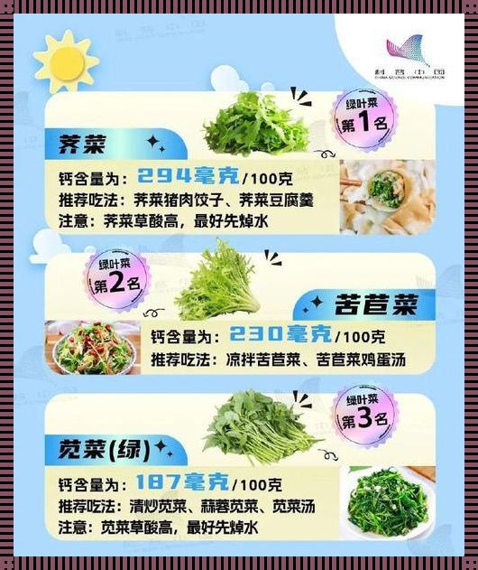 钙世之宝，食界奇观：笑谈补钙食物界的低调冠军