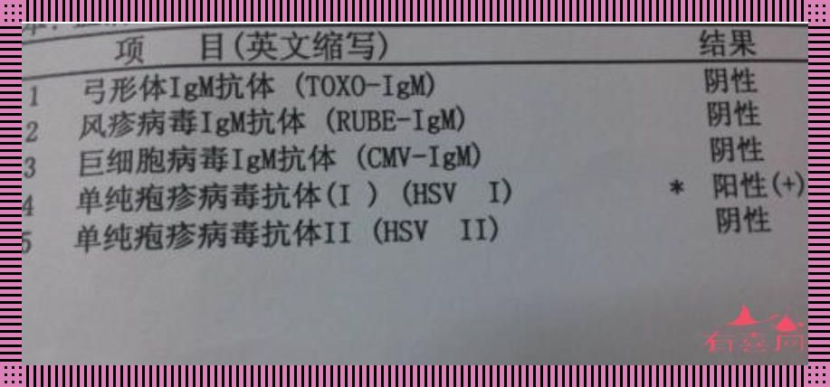 单纯疱疹病毒1型IgG是个啥玩意儿？