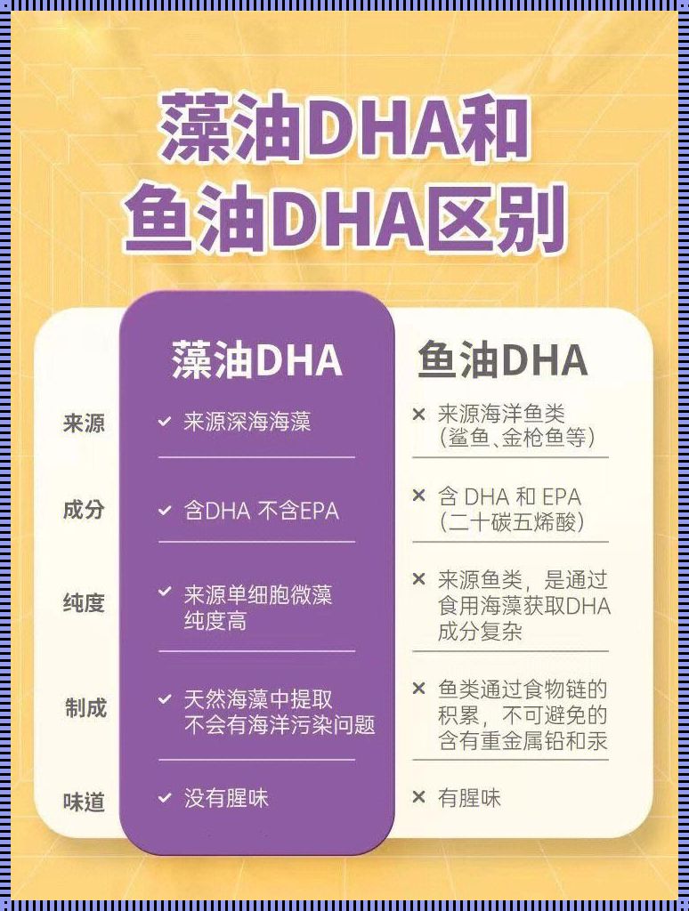 《藻油DHA“斗鱼”大战：单挑or群殴，谁更“油”力四溢？》