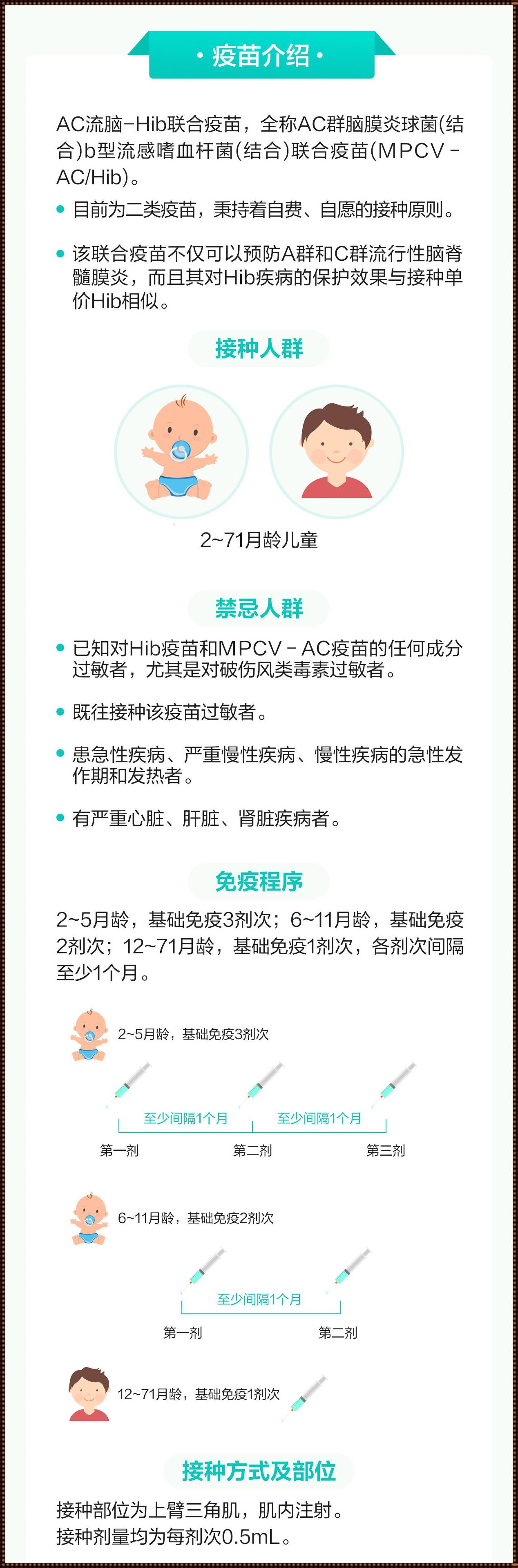 AC结合Hib疫苗，打几针？笑谈中透露着爹妈的辛酸