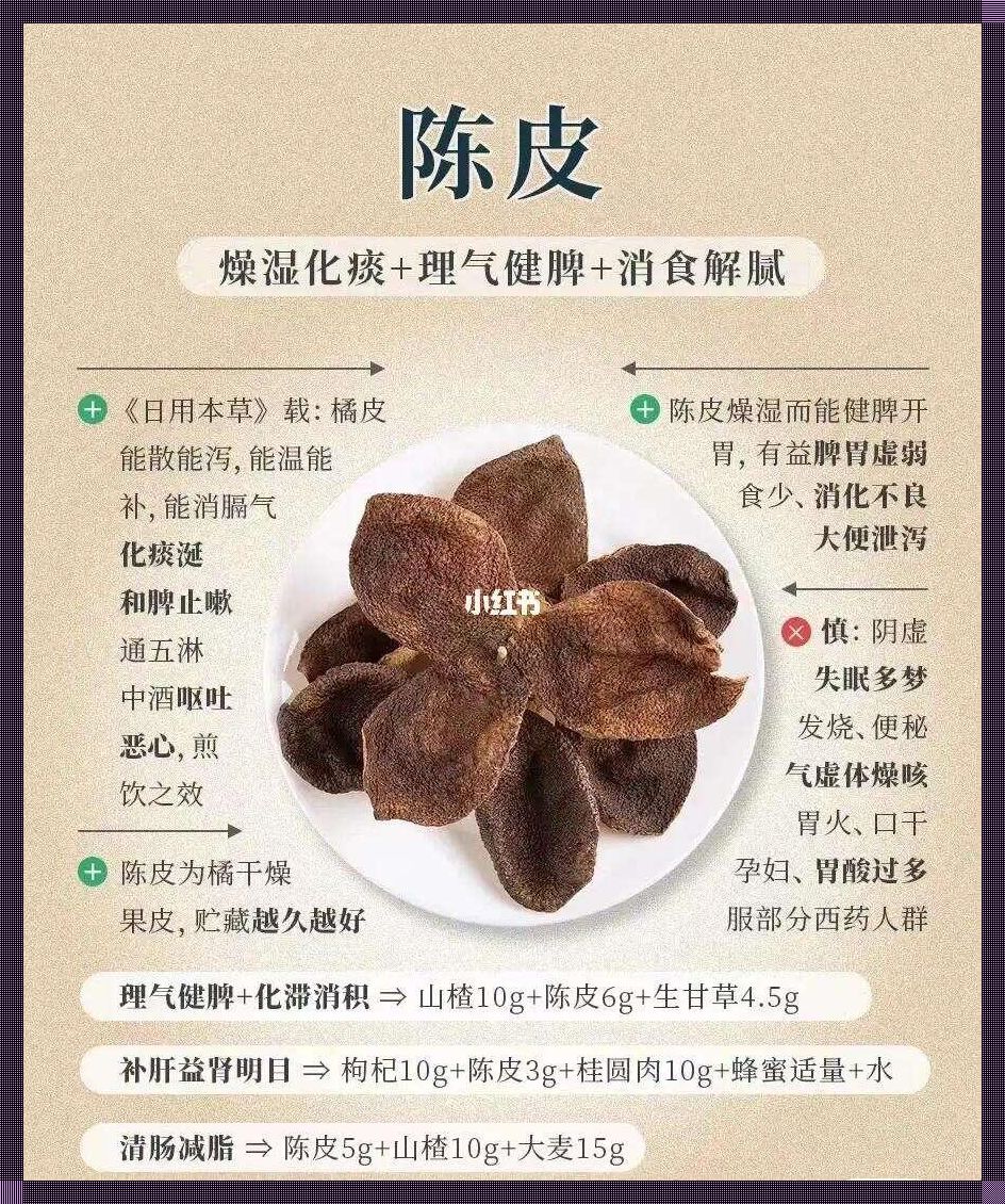 陈皮中药？笑谈“神奇”功效背后的讽刺真相